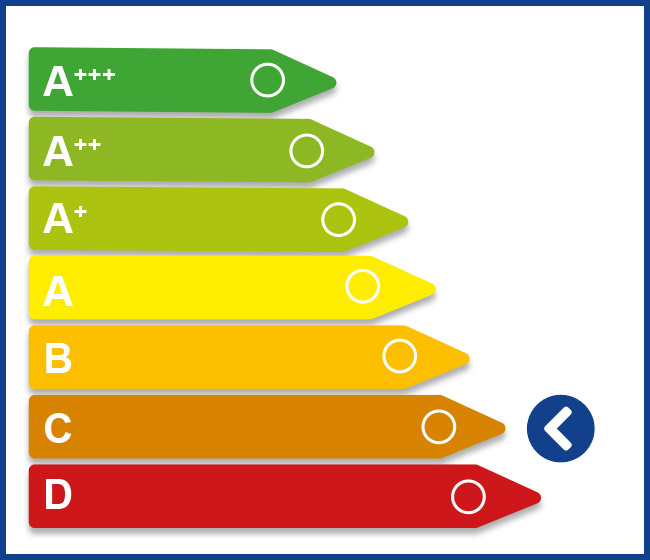 Welding technology - energy efficiency Manual arc welding